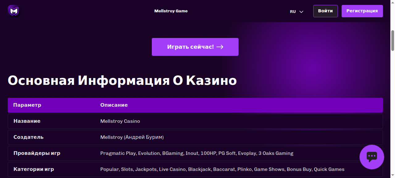Игровой зал казино Mellstroy